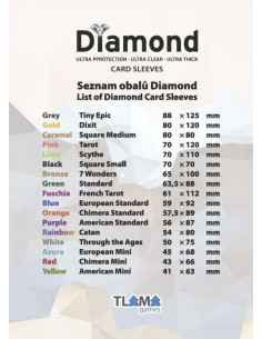 Sleeves size checker Diamond 2